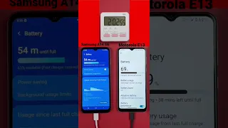 Samsung Galaxy A14 5G vs Motorola E13 Charging Test #shorts Stoner's