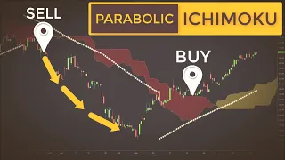 Trading With Parabolic SAR Like a PRO (Forex Trading Strategy With PSAR & Ichimoku Cloud)