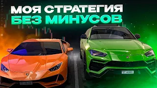 Простая и ПРИБЫЛЬНАЯ СТРАТЕГИЯ в 2024 ГОД! Обучение трейдингу ! Трейдинг