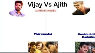 Vijay VS Ajith hit movies | Hit movies of Vijay Vs Ajith | Movies List