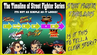 Mystery Solved! The Street Fighter Series Main Timeline decoded | Street Fighter History Saga