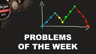 Codeforces Div1 Problems of the Week