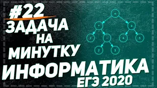 Задача 22. на минутку из статграда от 4 марта 2020| ЕГЭ по информатике 2020 | разбор от эксперта