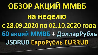 Обзор акций ММВБ на неделю с 28.09.2020 по 02.10.2020г.+ прогноз ДолларРубль USDRUB ЕвроРубль EURRUB