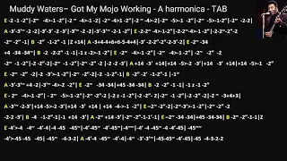 practice: Muddy Waters– Got My Mojo Working - A harmonica - TAB (continued) backing track