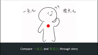 Compare 一点儿 and 有点儿 through story.