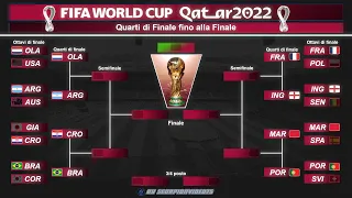 FIFA World CUP Qatar 2022 | Sfida ai Rigori, Quarti di Finale fino alla Finale | PES 2021 COM vs COM