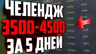 Челендж #ПокажиСкилл за 5 дней на одном герое! Как найти свою сигнатуру и поднять ммр?