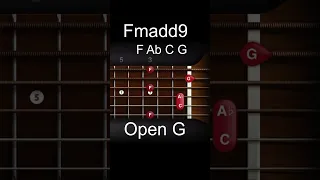 Fmadd9_(Open G)