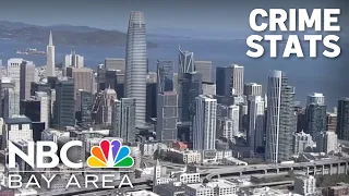 San Francisco mayor, police tout drop in overall crime