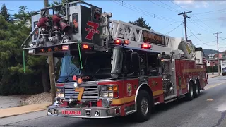 Fire Trucks Responding Compilation #4