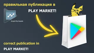 HOW IT IS CORRECT to publish your game on GOOGLE PLAY MARKET 2021! In 6 steps!