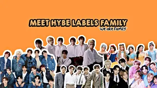 Meet Hybe Labels Family|Woneuljn