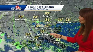 Partly cloudy, warm and breezy Weekend