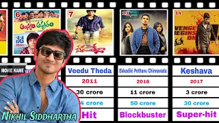 Nikhil Siddhartha | All Movies Budget and Collections .(2007-2024) Hit or Flop