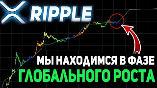 RIPPLE ПОЧЕМУ У ТОКЕНА XRP НЕТ МОДЕЛИ STOCK TO FLOW КАК У BITCOIN! БИТКОИН ДНО ПРОЙДЕНО 2021 ПРОГНОЗ