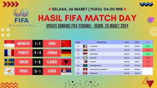 HASIL FIFA MATCH DAY TADI MALAM - INDONESIA vs CHINA - PRANCIS vs JERMAN - RANKING FIFA TERBARU