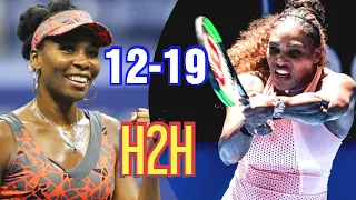 Serena Williams vs Venus Williams All 31 H2H Match Points | SERENA WILLIAMS FANS