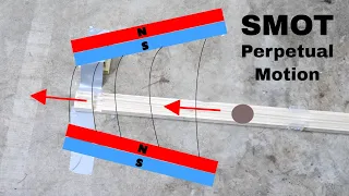 How Does a  SMOT Work? (Simple Magnetic Overunity Toy)