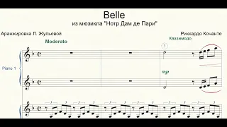 Cocciante Belle 4 hands for piano