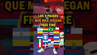 Países que juegan más free fire en toda latinoamericana #freefire #mexico #chile #colombia