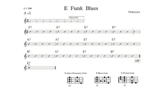 E Funk Blues Backing Track For Bass