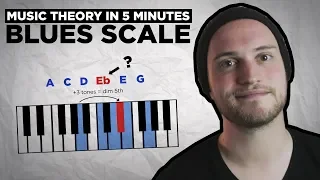 [Music Theory in 5m #21] Why is the BLUES SCALE ( and the 7#9 aka "Jimi Hendrix chord")