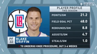 Gottlieb: Blake Griffin's knee surgery