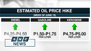Another oil price hike looms following P6 diesel hike last week