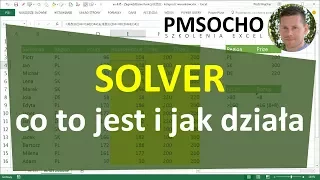 excel-755 - SOLVER - Jak dobierać wartości aby spełniały określone wymagania