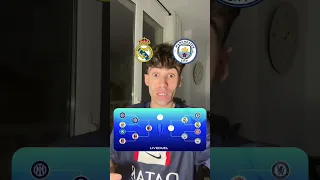 PREDICCIÓN DE LA CHAMPIONS LEAGUE 2023