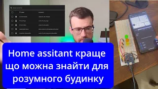 Home Assistant як краще рішення для розумного будинку, тому що все інше не працює