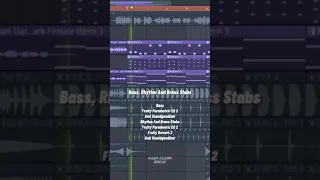 Remix: Turning Red. Nobody Like U "Break Latin Remix" (FLP Preview) #shorts