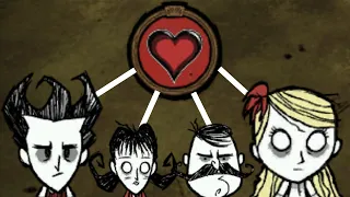 Don't Starve but we all share health