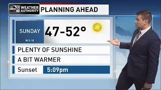 ABC 33/40 Weather Update - Jan. 22, 2022