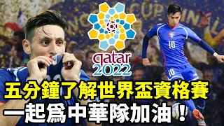 【Treble追球】台灣要參加世界盃足球賽了？五分鐘了解2022卡達世界盃資格賽！
