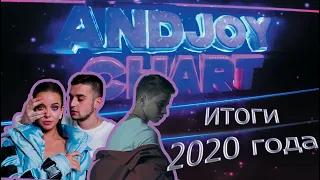 ЛУЧШИЕ РУССКИЕ ХИТЫ 2020 по версии ANDJOY CHART