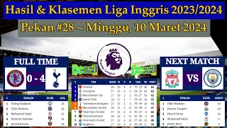 Hasil Liga Inggris Tadi Malam - Aston Villa vs Tottenham - Klasemen EPL 2024 Pekan 28