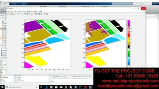 hyperspectral image classification using Deep learning and CNN