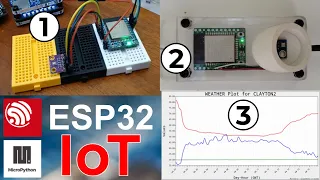 DIY IoT Weather Station: Full Project - ESP32 BME280 MicroPython - Temperature Pressure Humidity