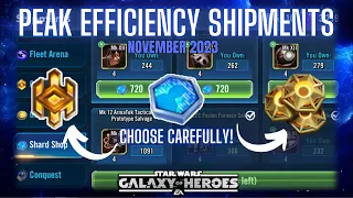 Finding the Best Value for All Shipment Currencies - Shipment Farming and Mod Evaluation Guide