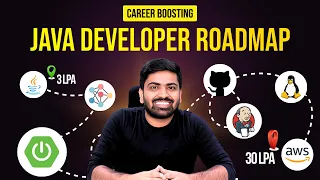 The Ultimate Java Developer Roadmap in 2024 | Beginners to Advanced 💸