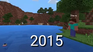 evolution Minecraft 1990 - 2021