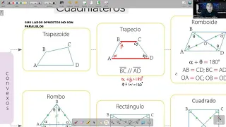 9️⃣Cuadriláteros I //GEOMETRÍA/5to y 6to Primaria /Ciclo Anual 2024