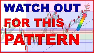 S&P 500 Analysis - Watch Out For This Pattern! | SP500 Technical Analysis