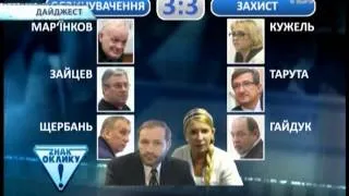 Розслідування ТВі: Справа Щербаня