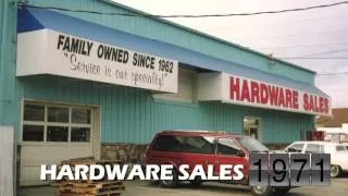 The Hardware Sales Retail Store Building Over The Last 50 Years
