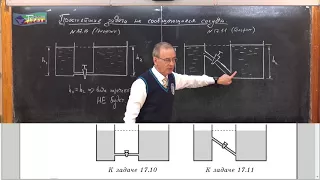 Урок 50 (осн). Простейшие задачи на сообщающиеся сосуды