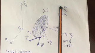 Exercice sur la mécanique du solide