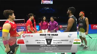 Liang Wei Keng - Wang Chang , Menang Atas Rankireddy - Chirag Shetty